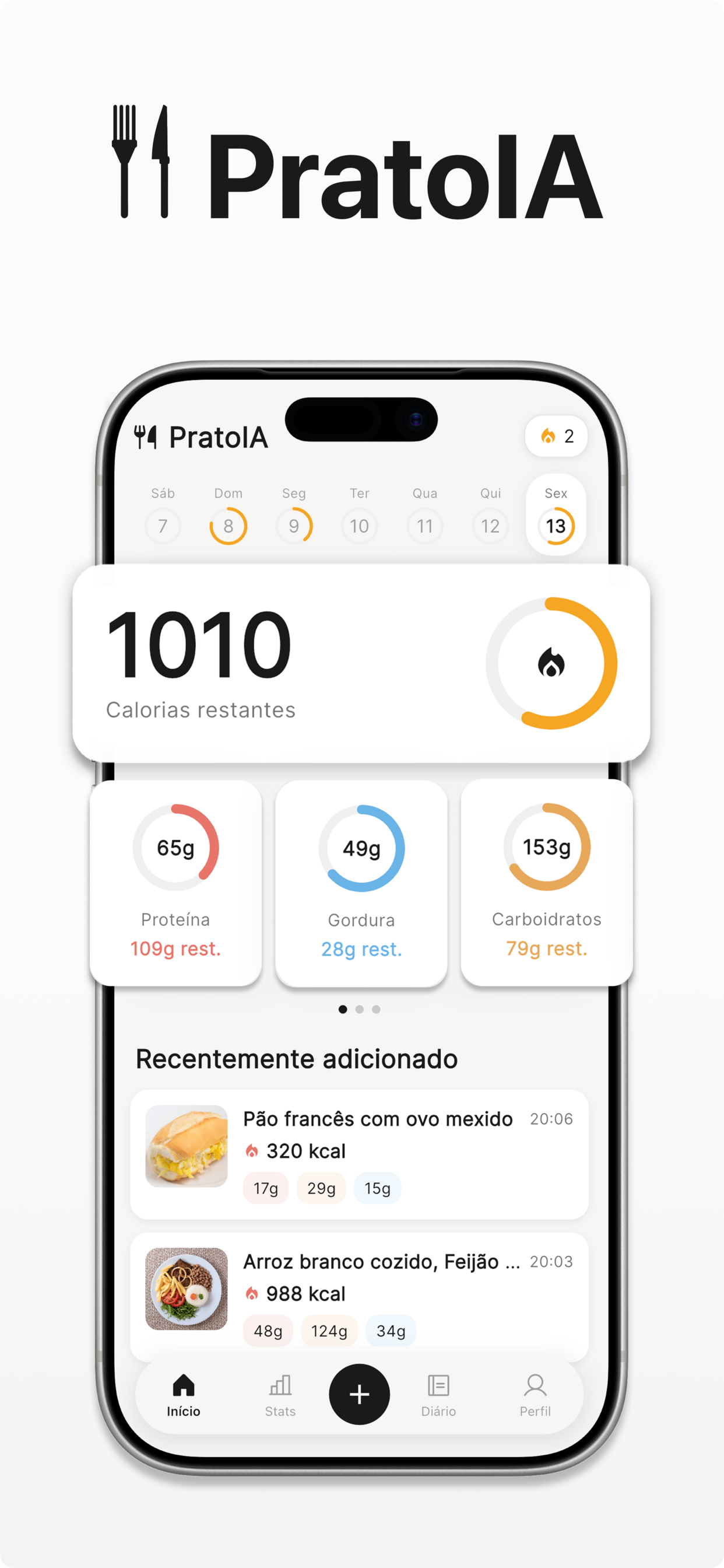 PratoIA Dashboard