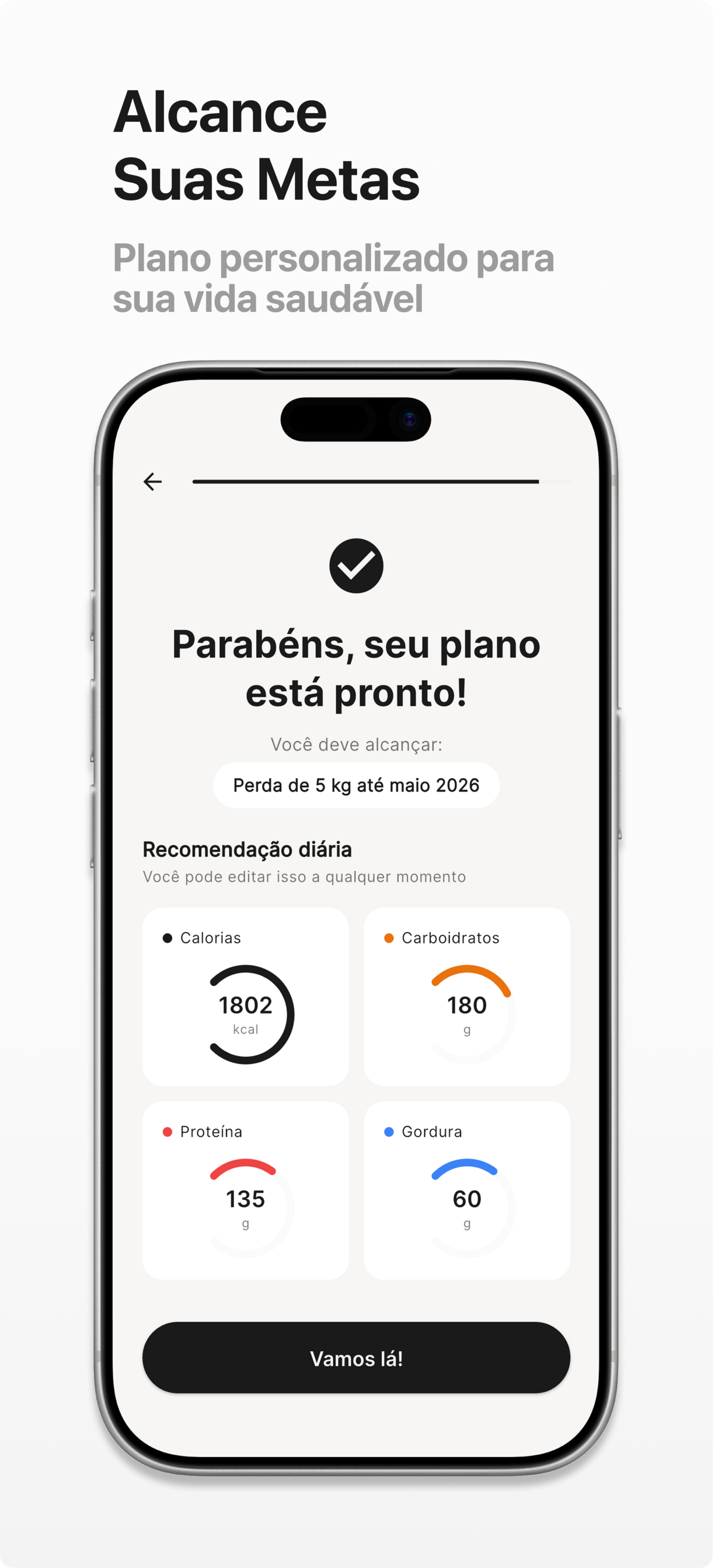 Metas personalizadas