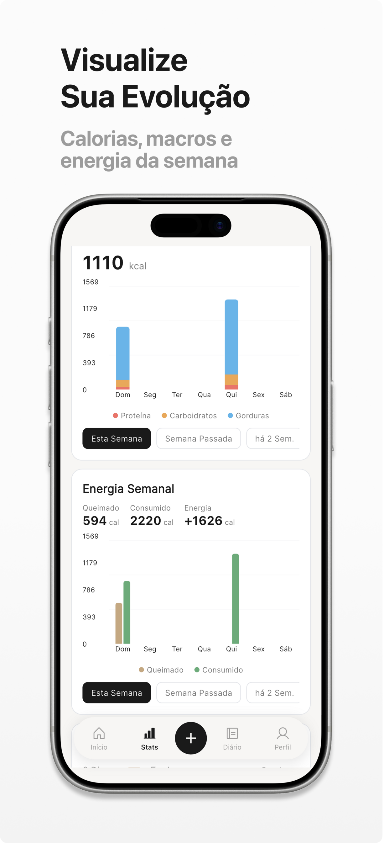 Acompanhamento completo
